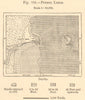 Puerto Limon. Costa Rica sketch map. SMALL 1885 old antique plan chart