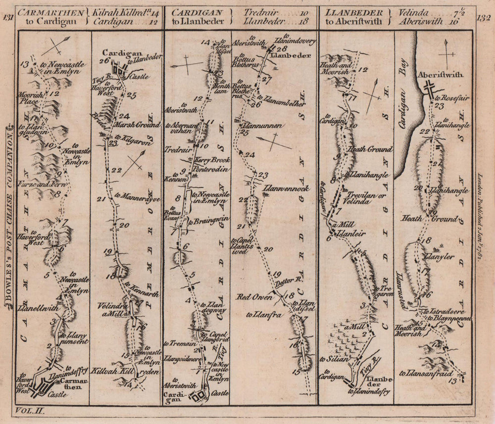 Carmarthen-Cardigan-Lampeter-Aberystwyth road strip map. BOWLES 1782 old