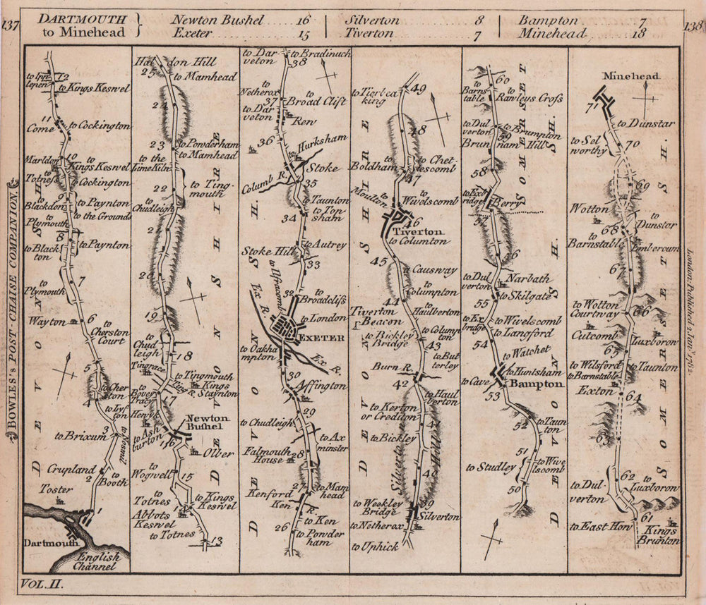 Dartmouth-Newton Abbot-Exeter-Tiverton-Minehead road strip map. BOWLES 1782