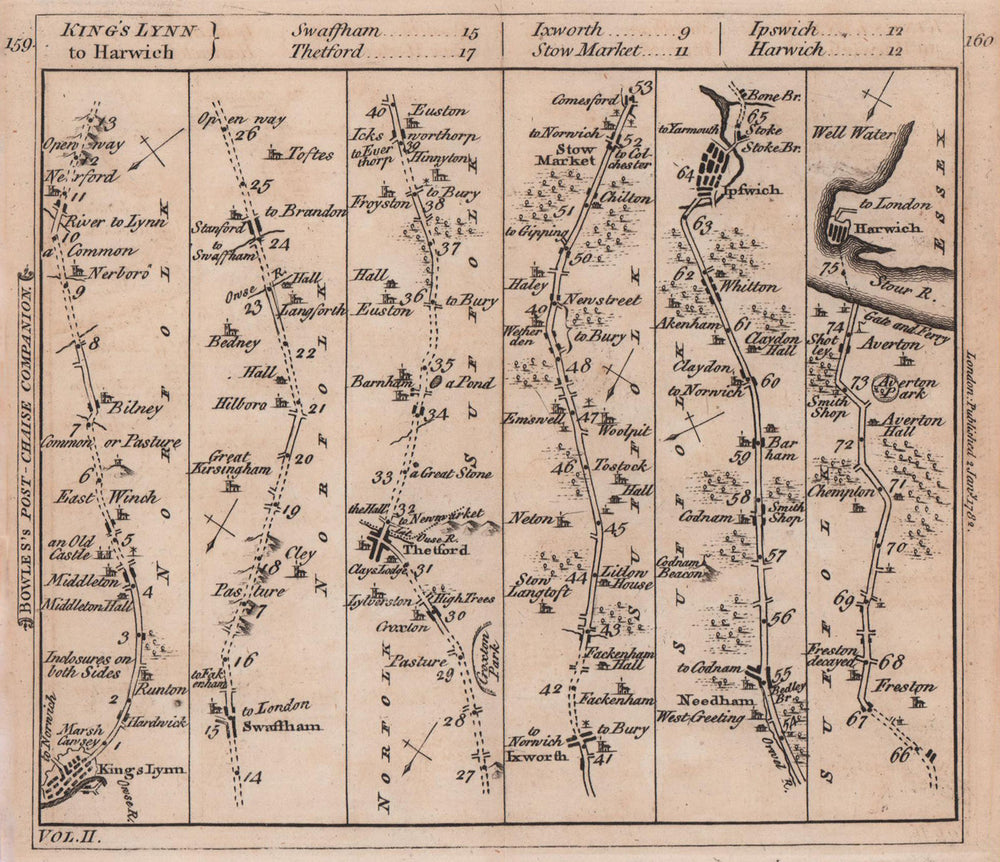 King's Lynn-Swaffham-Thetford-Ipswich-Harwich road strip map. BOWLES 1782