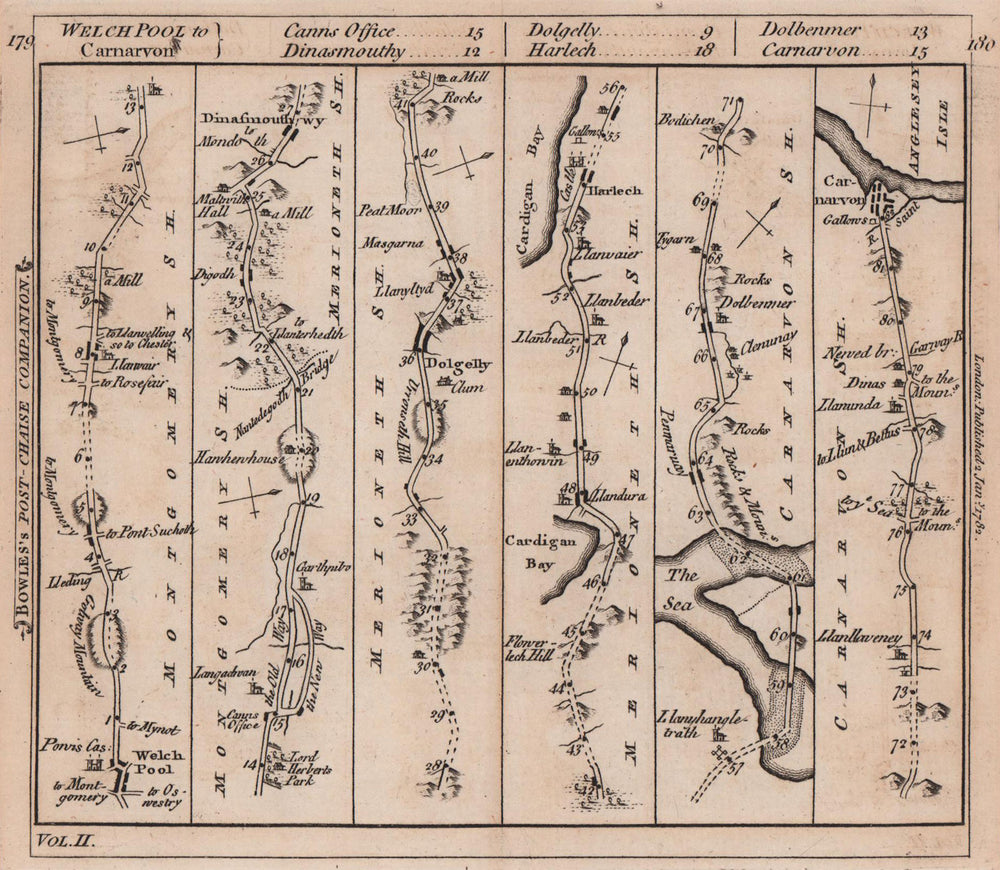 Welshpool-Dolgellau-Harlech-Dolbenmaen-Caernarfon road strip map BOWLES 1782