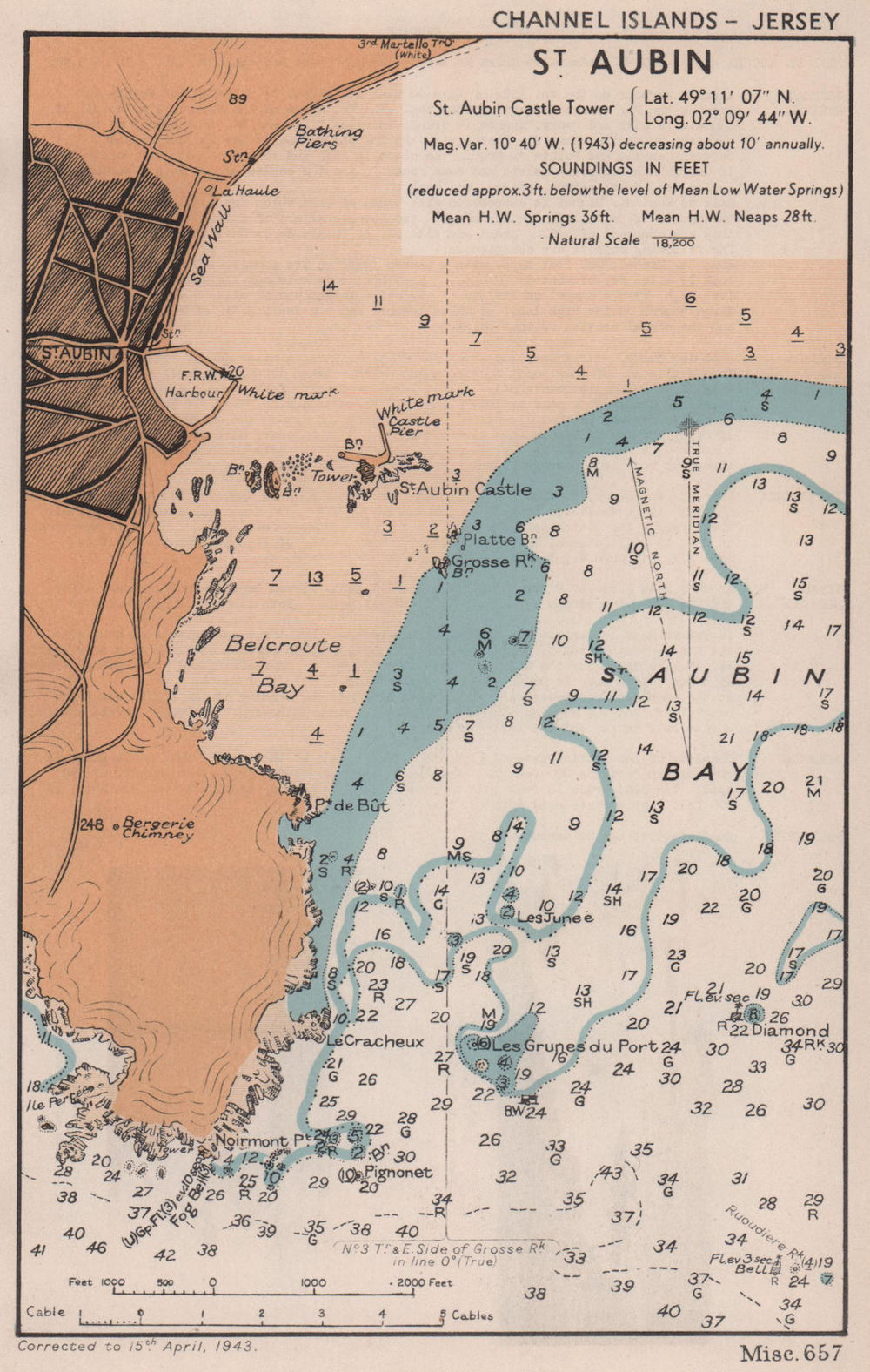 St Aubin, Jersey sea coast chart D-Day planning map. ADMIRALTY 1943 old