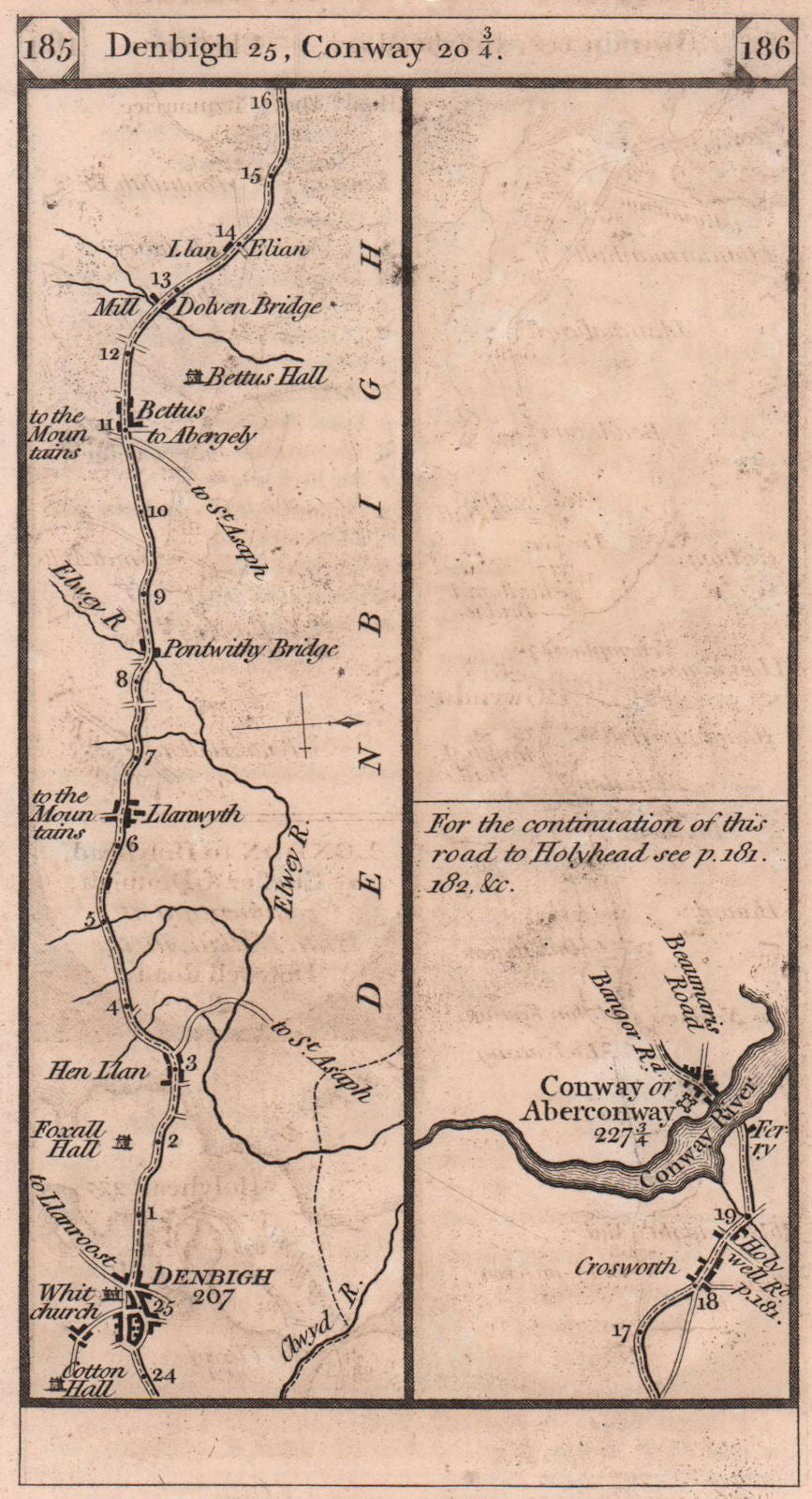 Denbigh - Betws-yn-Rhos - Dolwen - Conwy road strip map PATERSON 1803 old