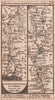 Hampstead-Barnet-Hatfield-Welwyn-Stevenage road strip map PATERSON 1803