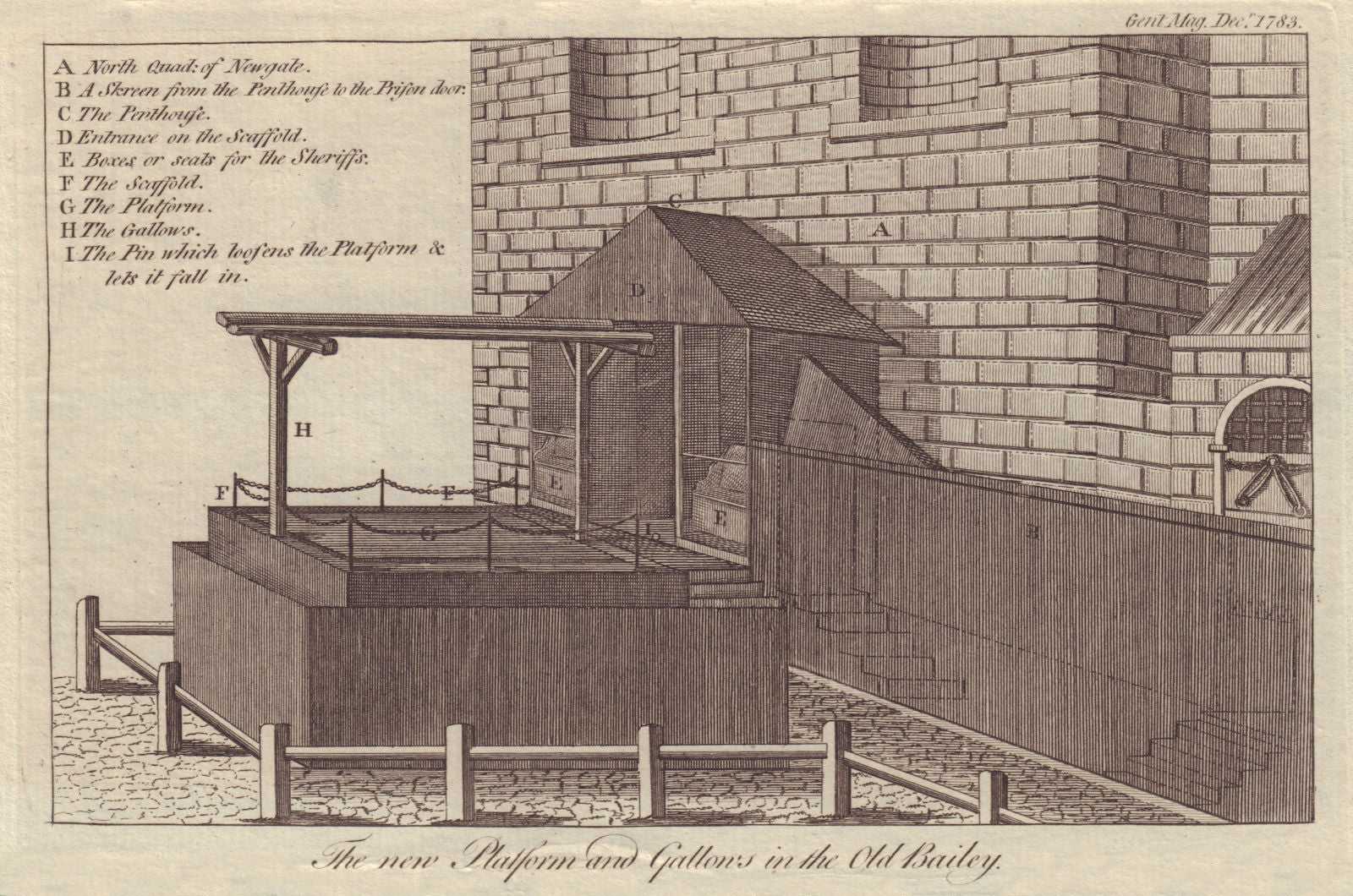 The new Platform & Gallows in the Old Bailey. Newgate prison, London