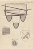 Machine to lift heavy bodies. Garton of Hinckley. See of Winchester Arms 1784