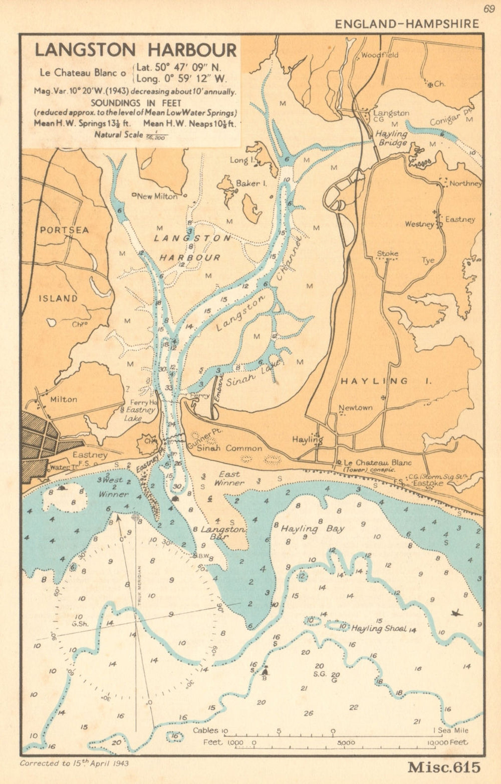 Langstone Harbour, Hayling Island Portsmouth sea coast chart. ADMIRALTY 1943 map