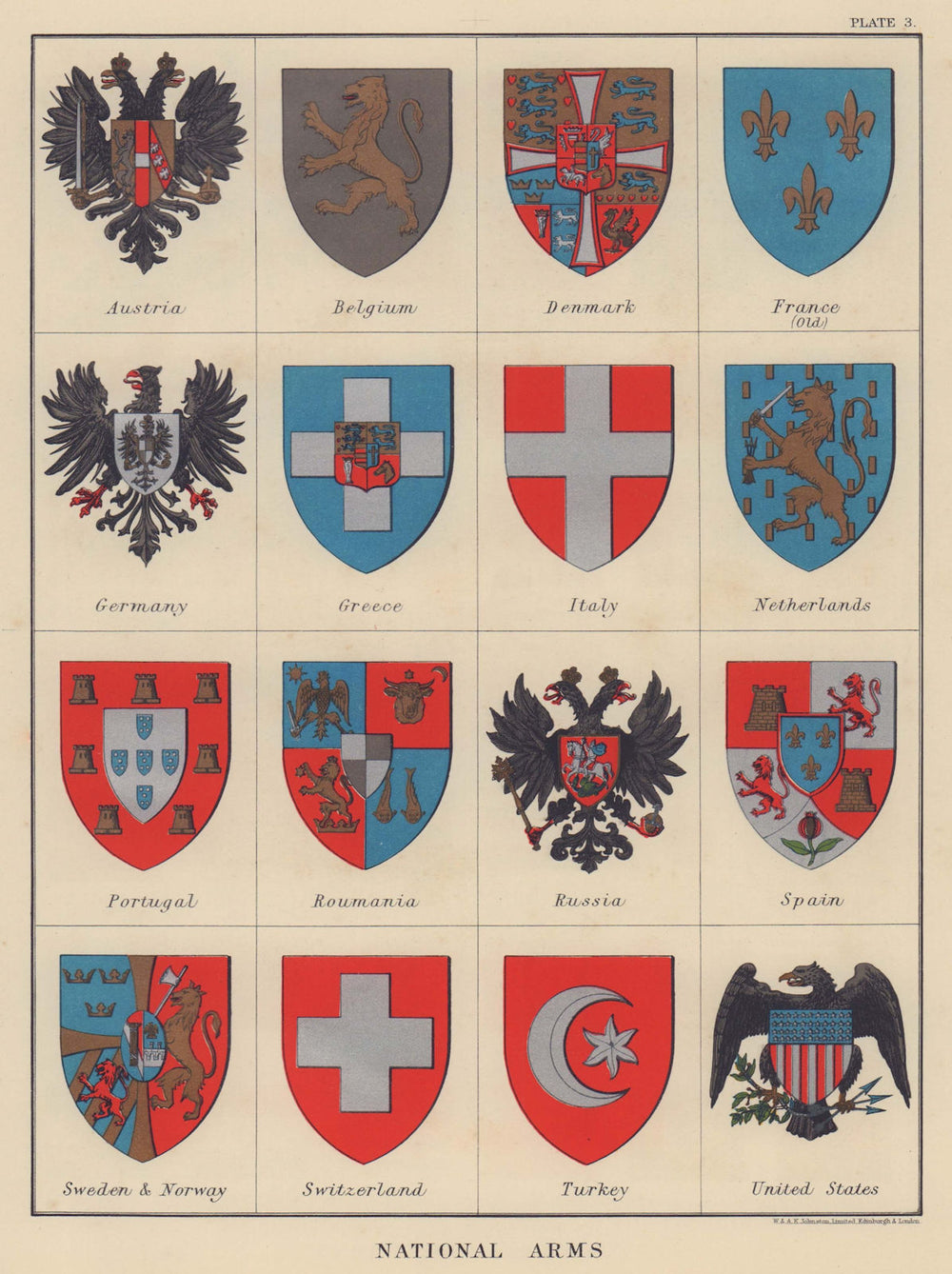 NATIONAL ARMS. Austria Russia US Spain Germany France Turkey Italy &c 1901 map