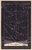 Western night sky star chart June. Gemini. May 21-June 21. PROCTOR 1881 print