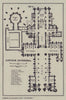 Lincoln Cathedral ground floor plan. Lincolnshire 1920 old antique map chart