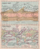 Climate Chart, Ocean Currents & Land cultivation. World. BARTHOLOMEW 1893 map