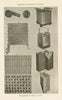 Electric Storage Battery. Science 1907 old antique vintage print picture