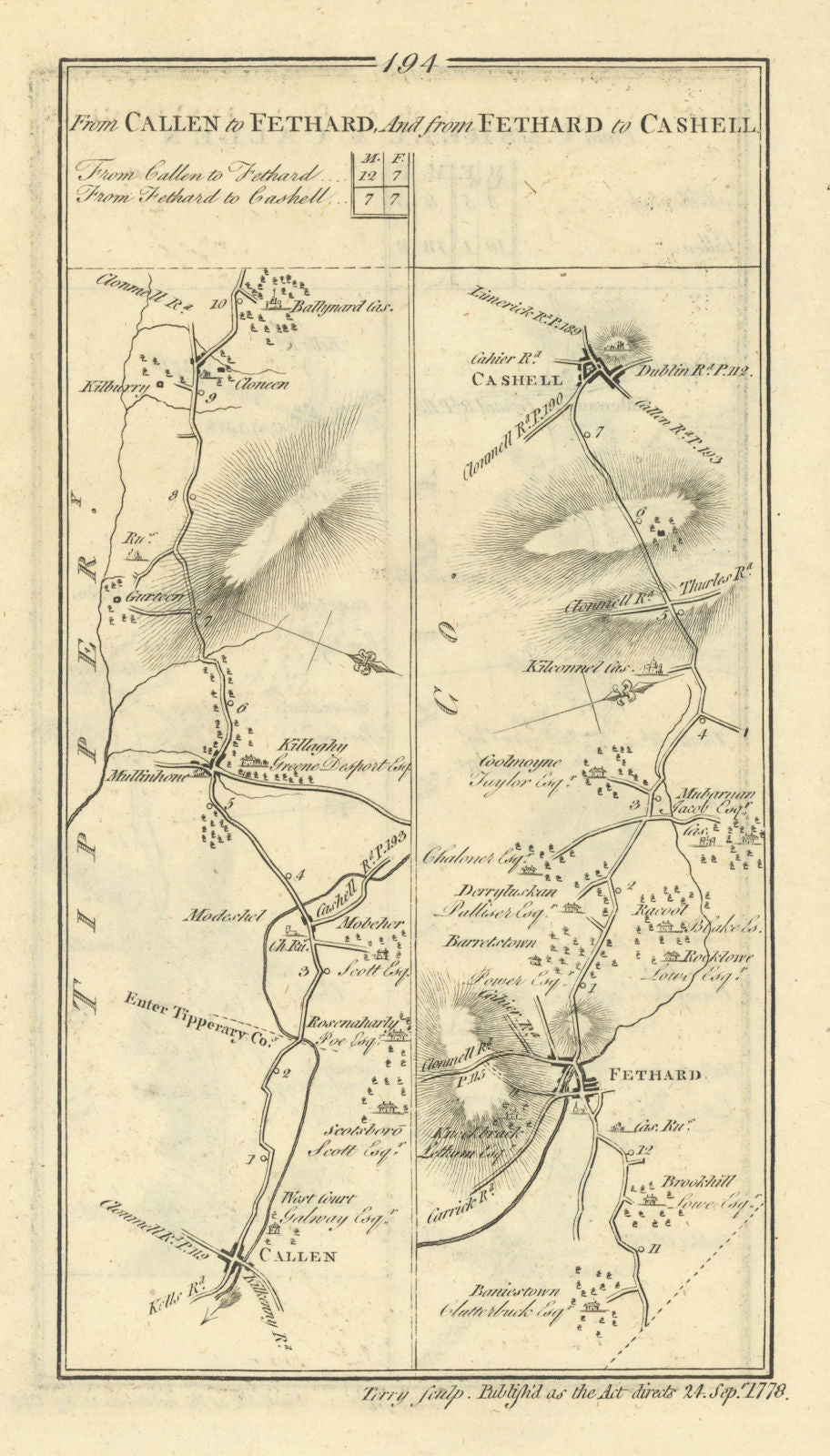 #194 Callen to Fethard & Cashel. Callan Tipperary. TAYLOR/SKINNER 1778 old map