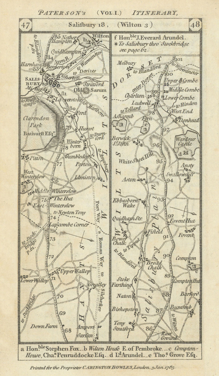 Middle Wallop-Salisbury-Broad Chalke-Ludwell road strip map PATERSON 1785