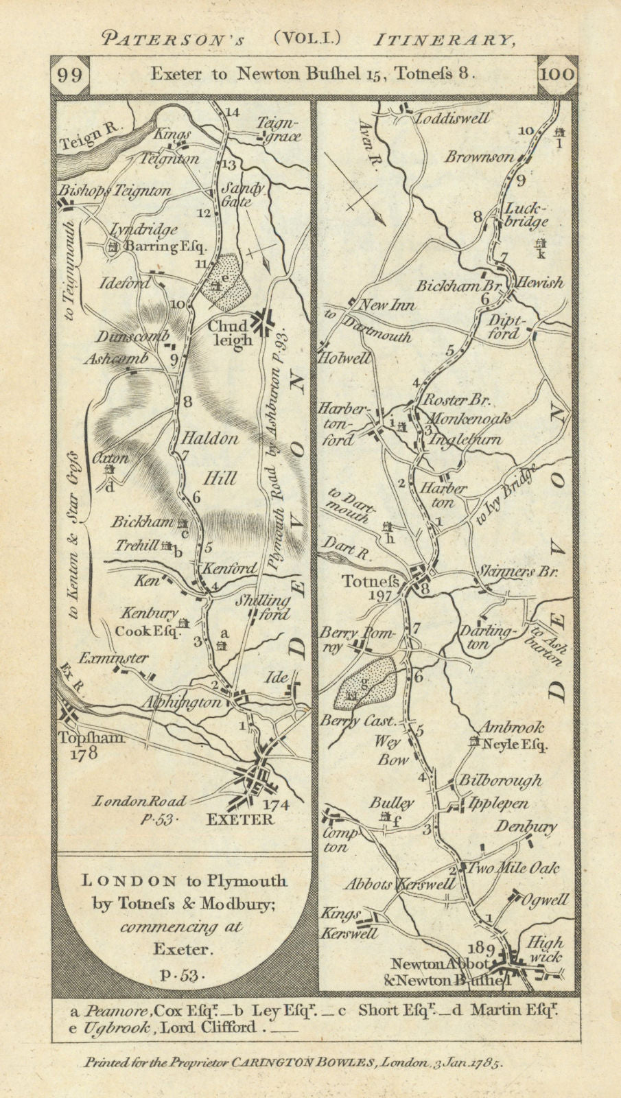 Exeter-Chudleigh-Newton Abbot-Totnes-Brownston road strip map PATERSON 1785