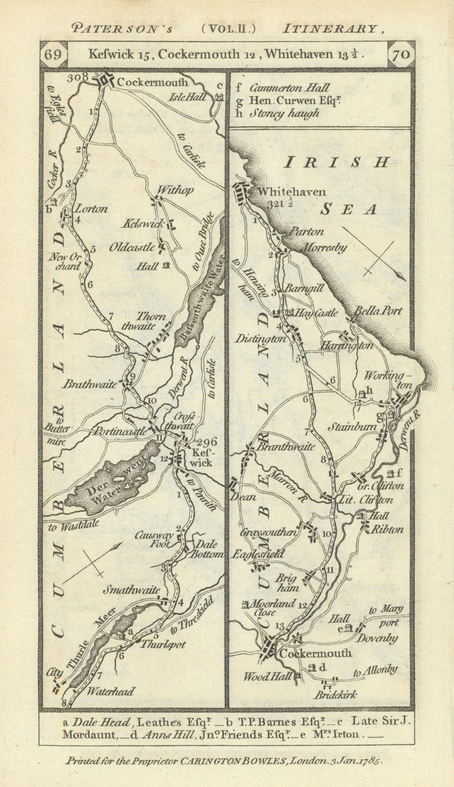Keswick-Cockermouth-Workington-Whitehaven road strip map PATERSON 1785 old