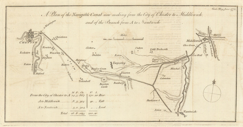 A Plan of the Navigable Canal from Chester to Middlewich & Nantwich 1772 map