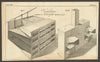 Ventilators erected in Newgate April 17. 1752. London. Gent's Mag 1752 print