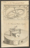 An Hungarian Wheel. A Minorca Water Engine. Spain. Gent's Mag 1752 old print