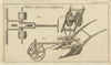 Instruments of Husbandry. Three sorts of ploughs. Farming. Gent's mag 1774