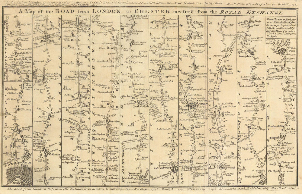 The Road from London to Chester. St Albans Coventry Lichfield Gents Mag 1765 map