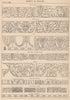 CLASSICAL ARCHITECTURE. Ornamental details of mouldings 1931 old vintage print