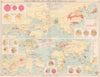 World. Textile Fibres. Silk, Jute, Hemp & other Fibers. Furs & Feathers 1925 map