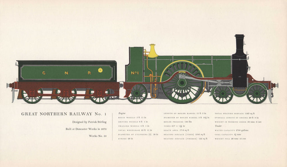 Great Northern Railway #1 locomotive Patrick Stirling 1870 Doncaster 1958