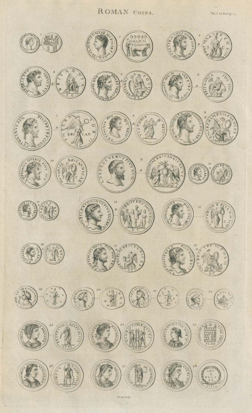 Roman Coins. Antique print by Francis CARY 1789 old picture