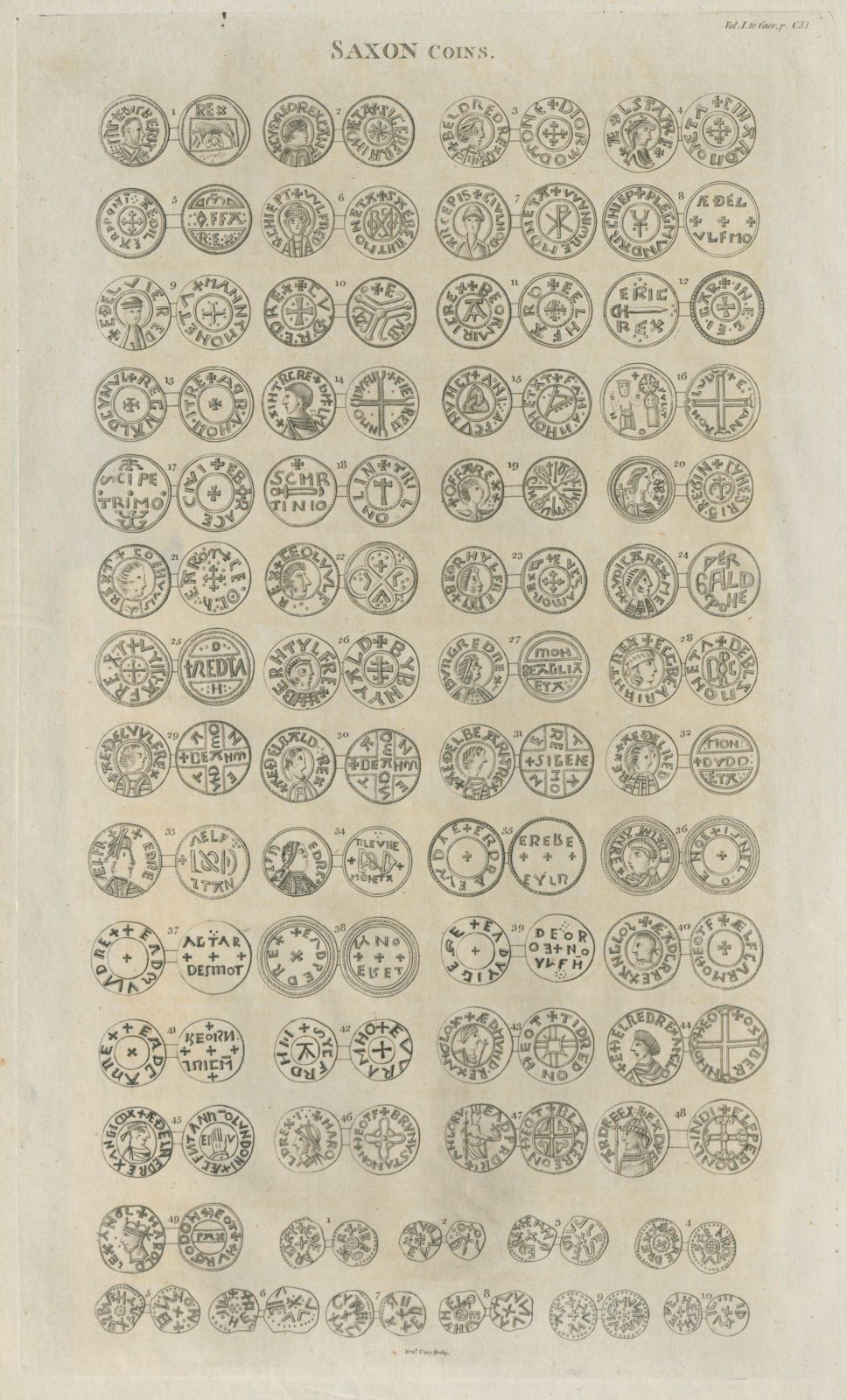 Saxon coins. Antique print by Francis CARY 1789 old picture