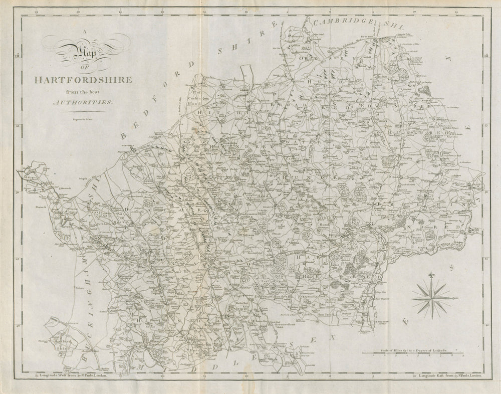 "Hartfordshire from the best authorities". Hertfordshire county map. CARY 1789
