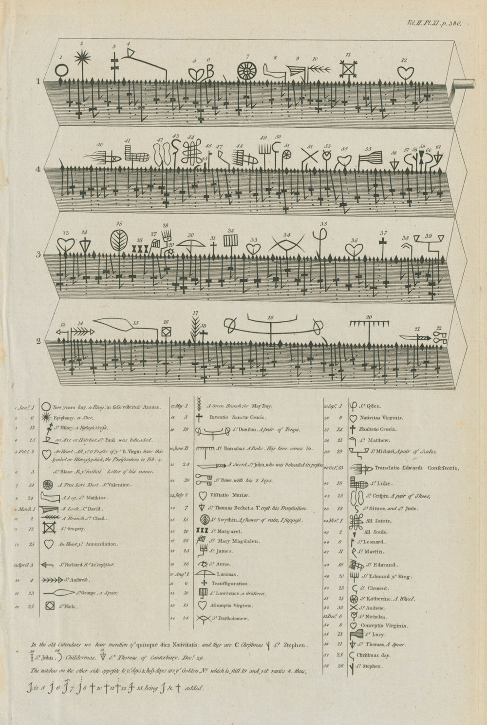 Calendar of Saints days. Symbols 1789 old antique vintage print picture