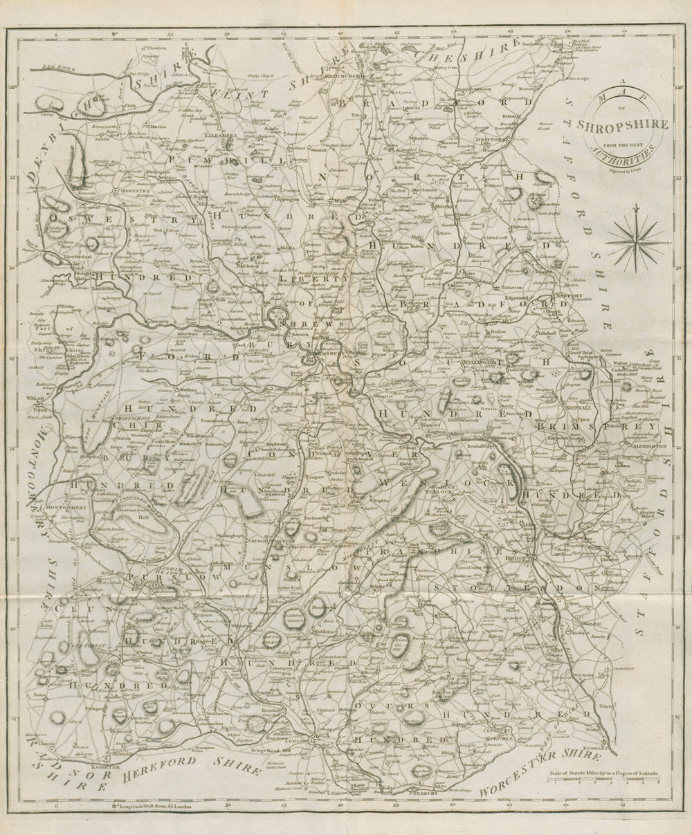 "A map of Shropshire from the best authorities". County map. CARY 1789 old