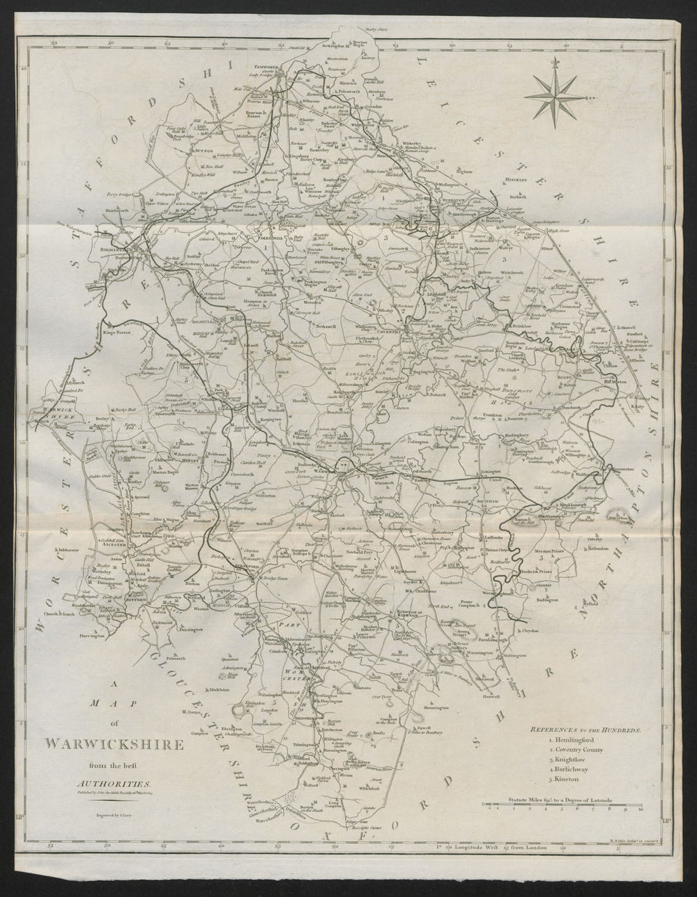 "A map of Warwickshire from the best authorities". County map. CARY 1805