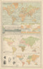Physical & Ethnographical Charts of the World. Ethnic. BARTHOLOMEW 1898 map