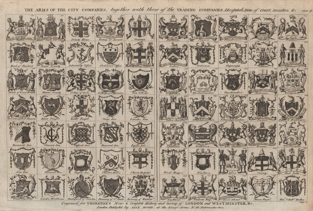 City of London Livery companies arms 2. Trades Hospitals Inns Societies 1784