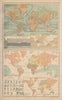 Physical & Ethnographical Charts of the World. Ethnic. BARTHOLOMEW 1870 map