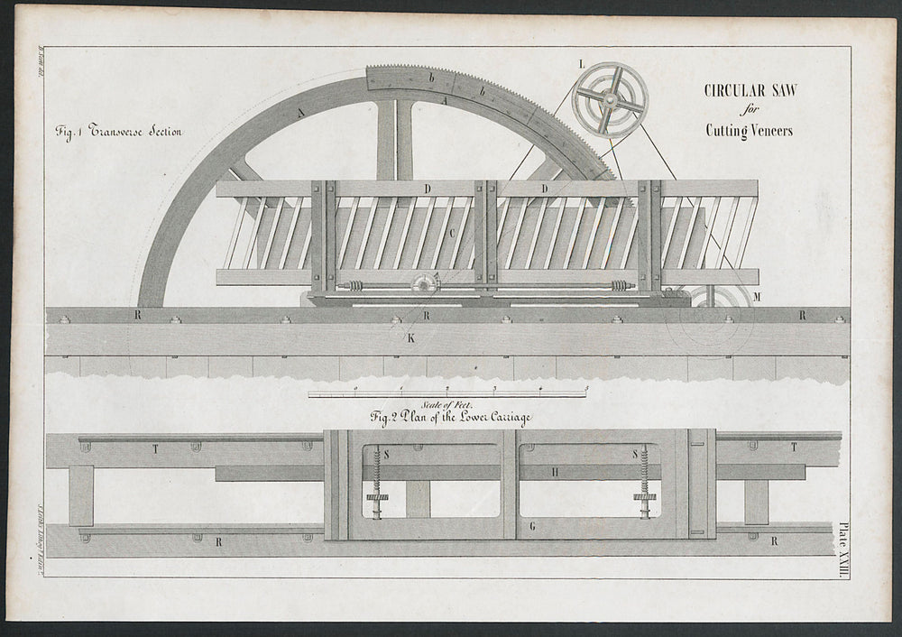 VICTORIAN ENGINEERING DRAWING Circular saw for cutting veneers. Section 1847