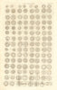 Saxon coins. Plate 1. Antique print by Francis CARY 1806 old