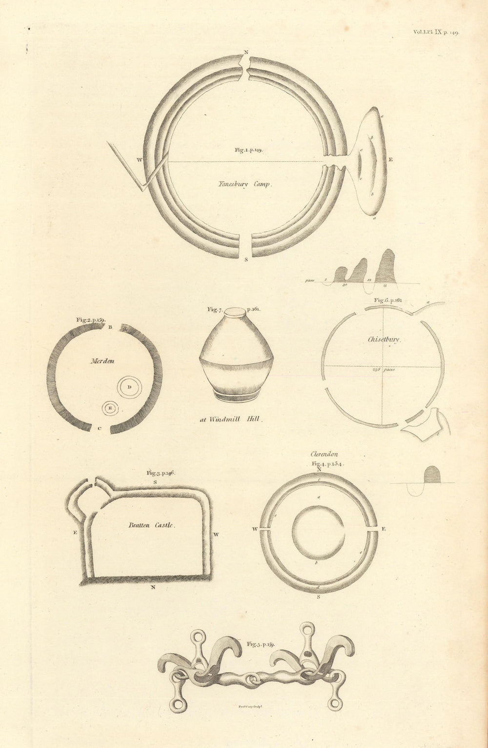 Ancient Forts. Eynesbury. Merdon. Bratten. Chiselbury. Figsbury Ring 1806 map