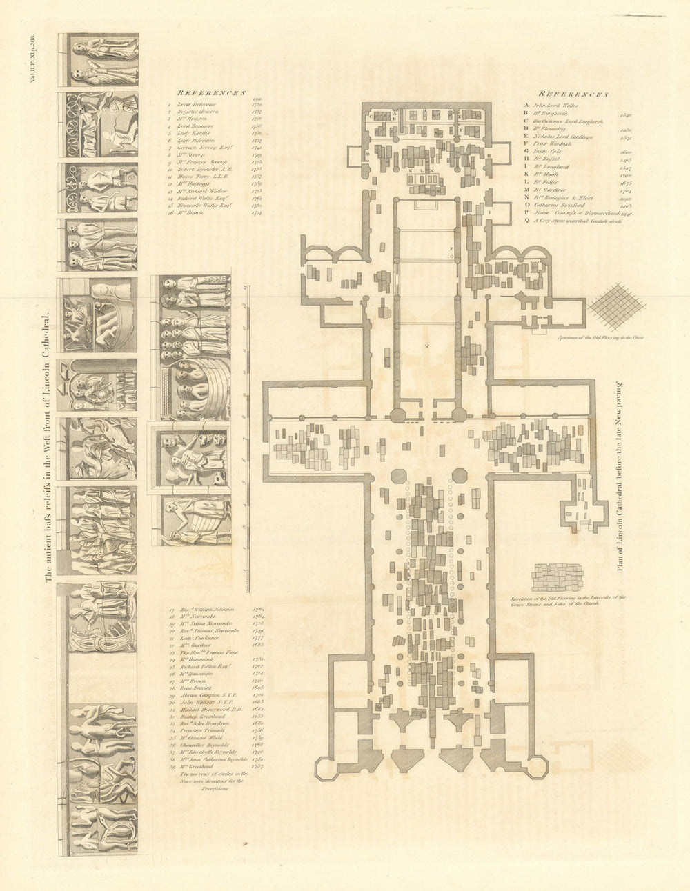 Plan of Lincoln Cathedral before Georgian renovations. Bas reliefs 1806 map