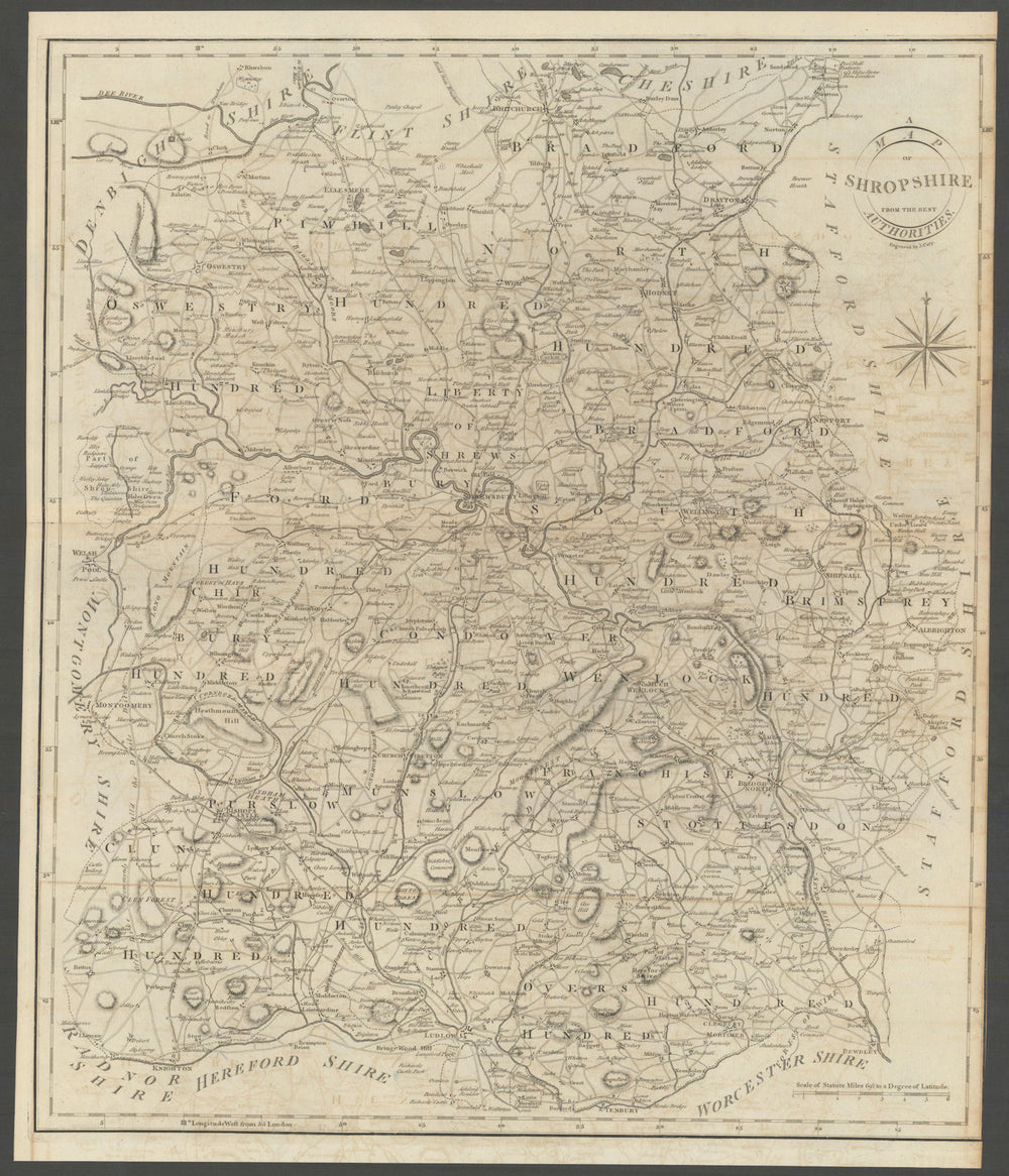 "A map of Shropshire from the best authorities". County map. CARY 1789 old