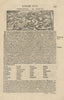 Finlandia. Farming in Finland. SEBASTIAN MÜNSTER 1572 old antique print