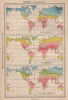 WORLD TEMPERATURE. January July Mean annual. BARTHOLOMEW 1944 old vintage map