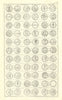 British Coins. 'NUMMI BRITANNICI' (I)  from Camden's Britannia 1722 old print
