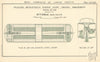 Royal Commission. Proposed Chelsea Embankment elevated railway carriage 1906