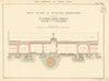 Royal Commission on London Traffic. Cross section of suggested thoroughfare 1906