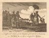 Different ranks of the natives of Congo, Africa. BANKES 1789 old antique print