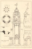 Franco British exhibition, Palace of Education, Lionel Detmar Archt. London 1908