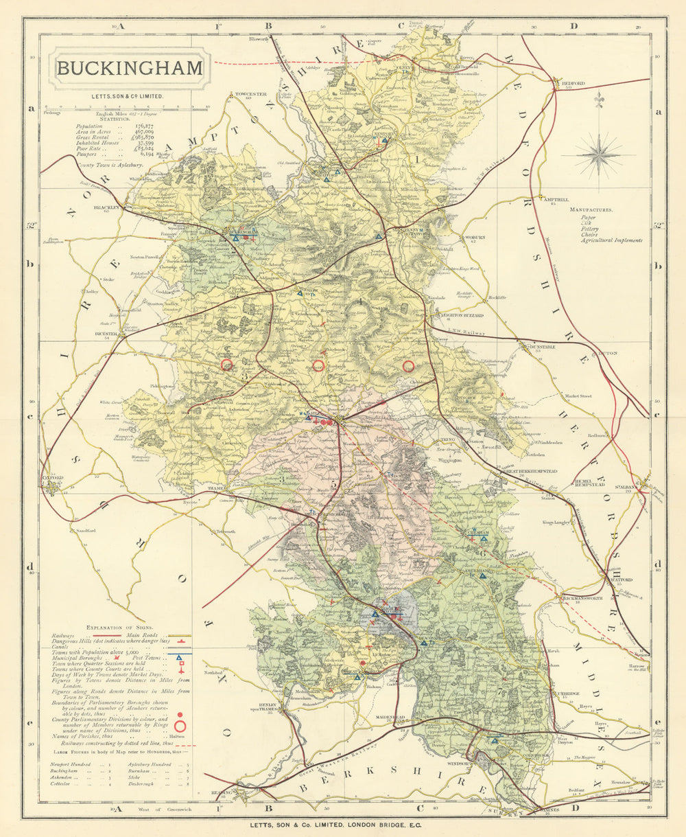 Buckinghamshire county map showing Post Towns & Market Days. LETTS 1884